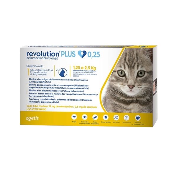 Revolution plus 1,5 a 2,5 kilos